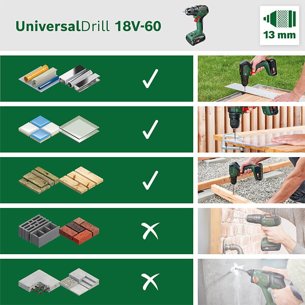 Perceuse UniversalDrill + 2 batteries - 18V BOSCH DIY