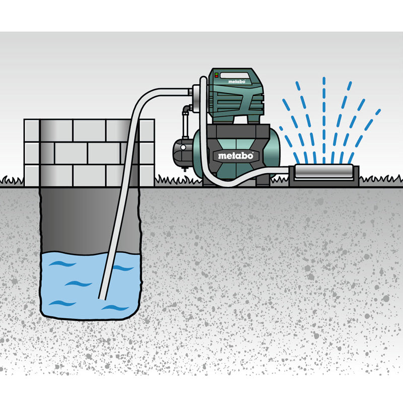 Surpresseur avec réservoir METABO HWW 6000/25 Inox 600975000