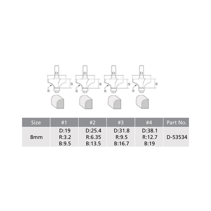 Coffret de 4 Fraises queue de 8 mm MAKITA D-53534