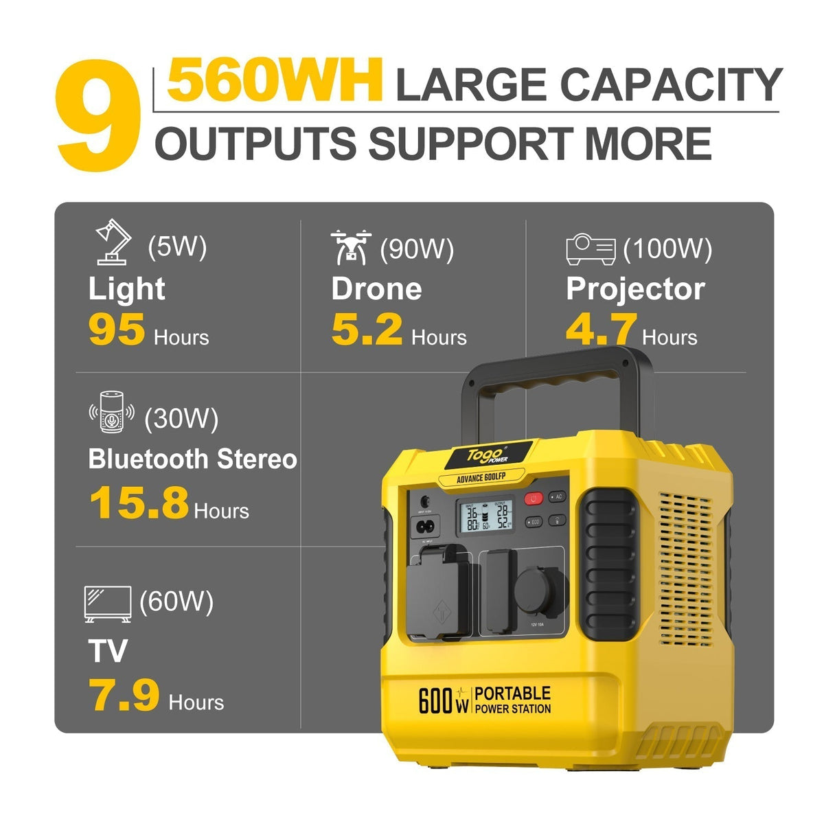 Station d'energie - TOGO POWER - Technologie batterie LiFEPO4 - ADVANCE600LFP - Sortie max AC 1200W