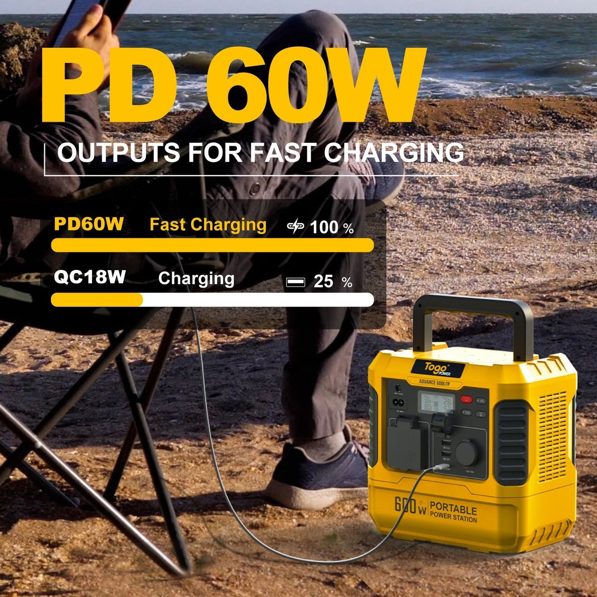 Station d'energie - TOGO POWER - Technologie batterie LiFEPO4 - ADVANCE600LFP - Sortie max AC 1200W