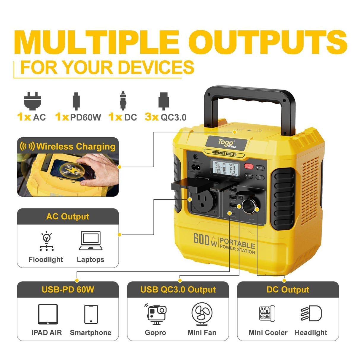 Station d'energie - TOGO POWER - Technologie batterie LiFEPO4 - ADVANCE600LFP - Sortie max AC 1200W