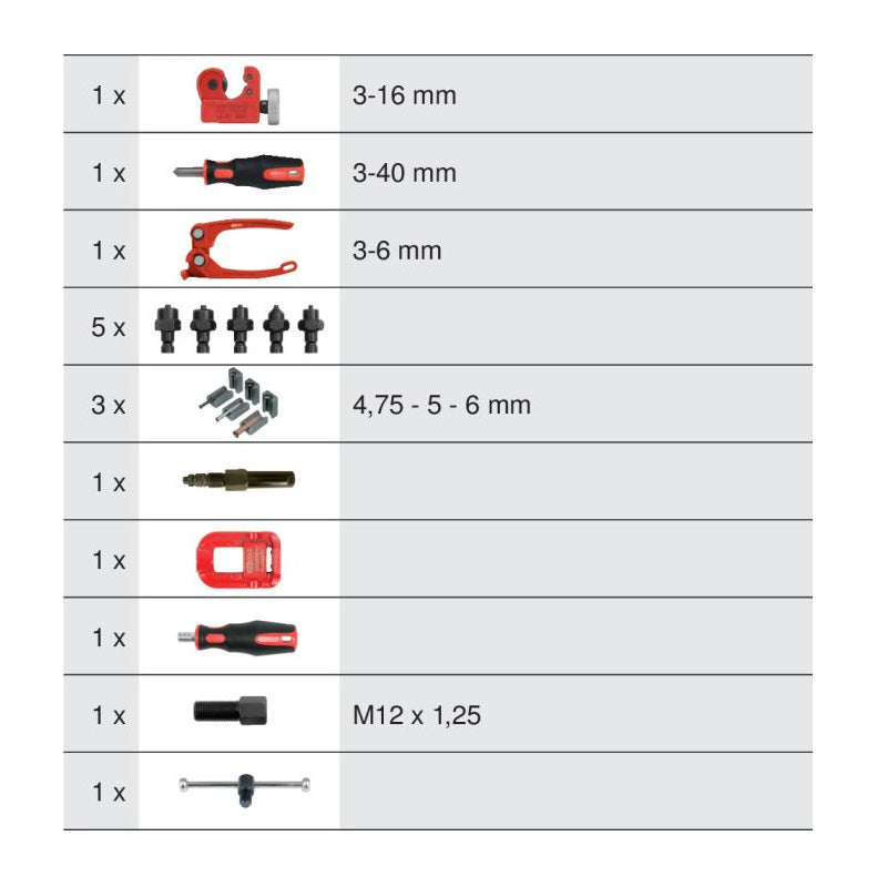 Module d'appareil à collets pour durites de frein, 16 pcs  - KS TOOLS - 122.1290