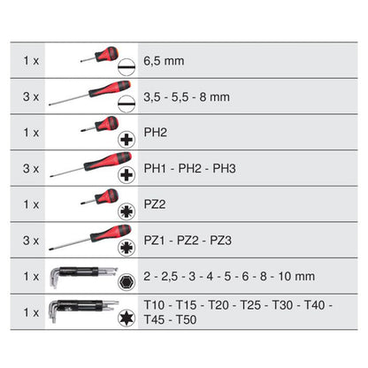 Module de vissage, 28 pièces  - KS TOOLS - 712.5028