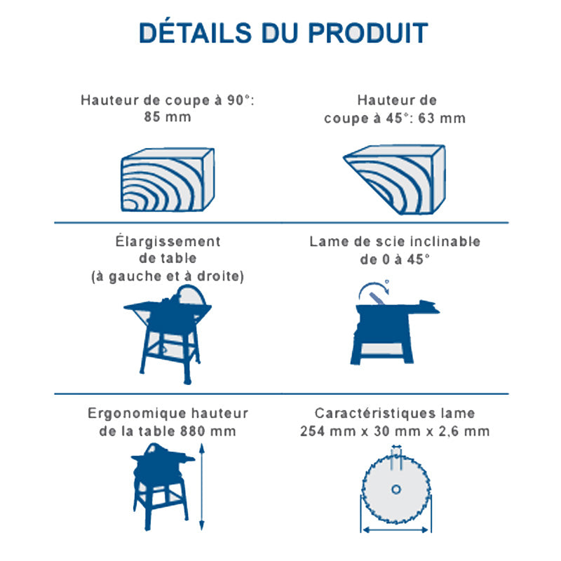 Scie circulaire sur table SCHEPPACH HS254 - Ø254mm
