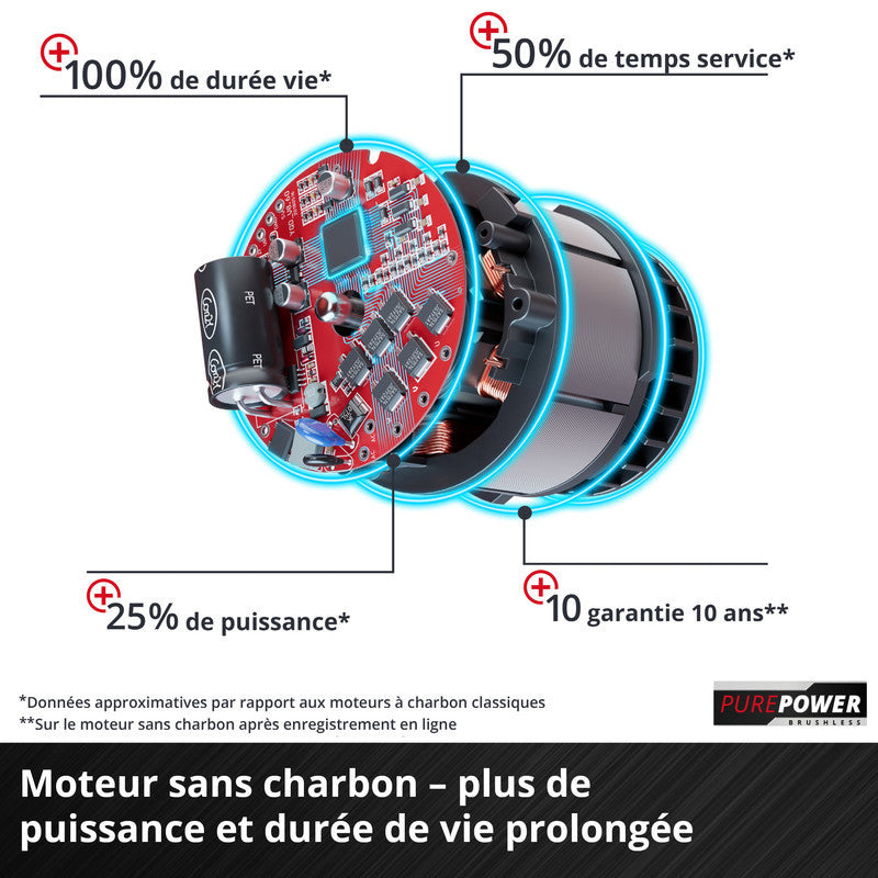 Scie sauteuse sans fil TP-JS 18/135 Li BL EINHELL 4321260 Power X-Change 18 V (Produit seul)